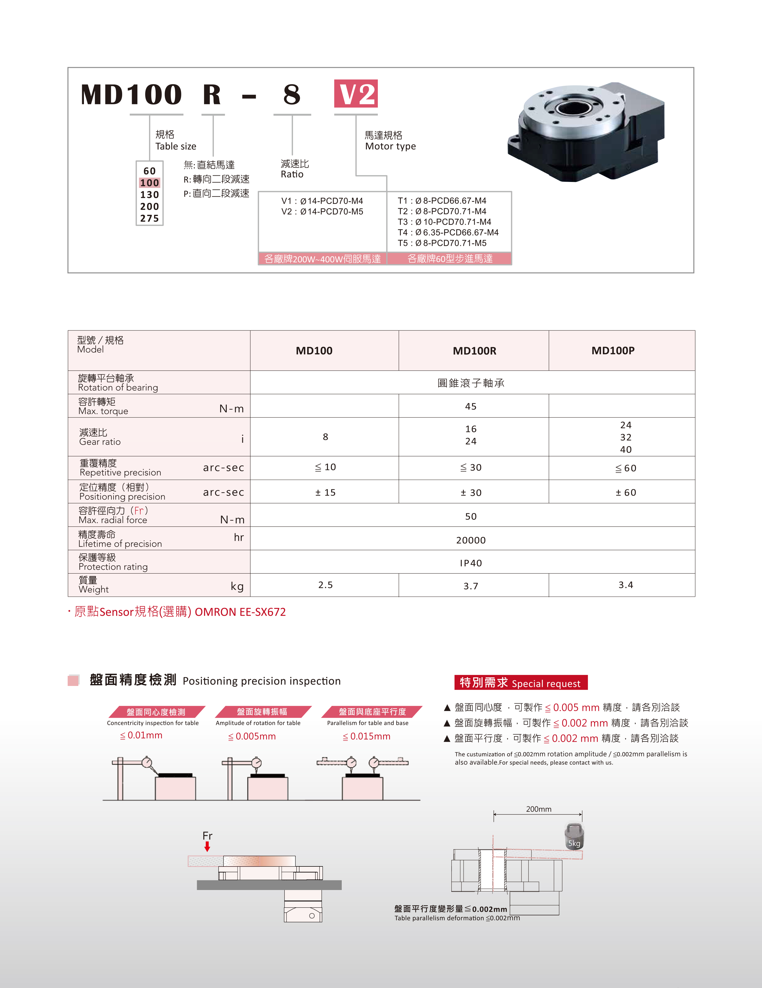 MD100 中空旋轉臺