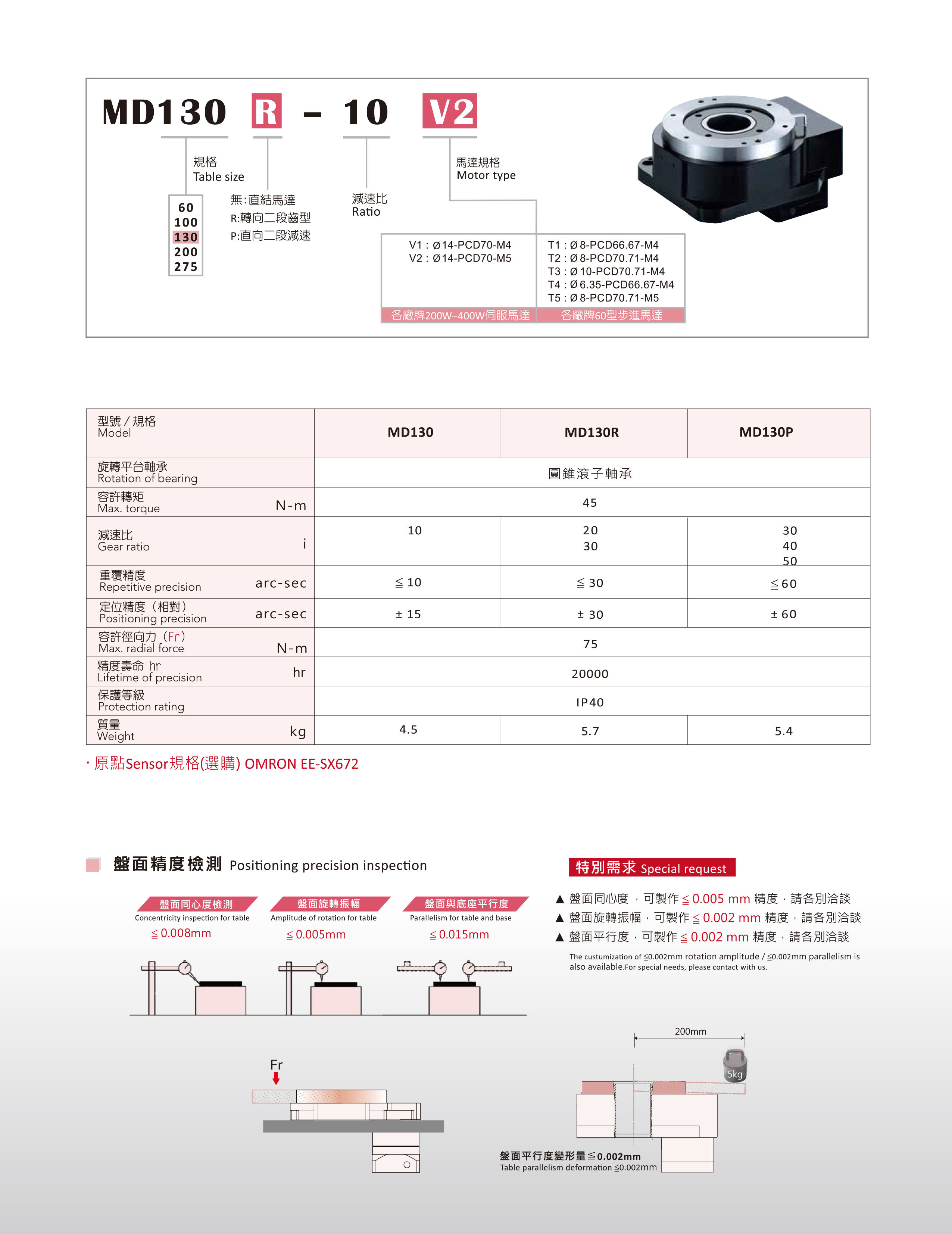 MD130 中空旋轉臺