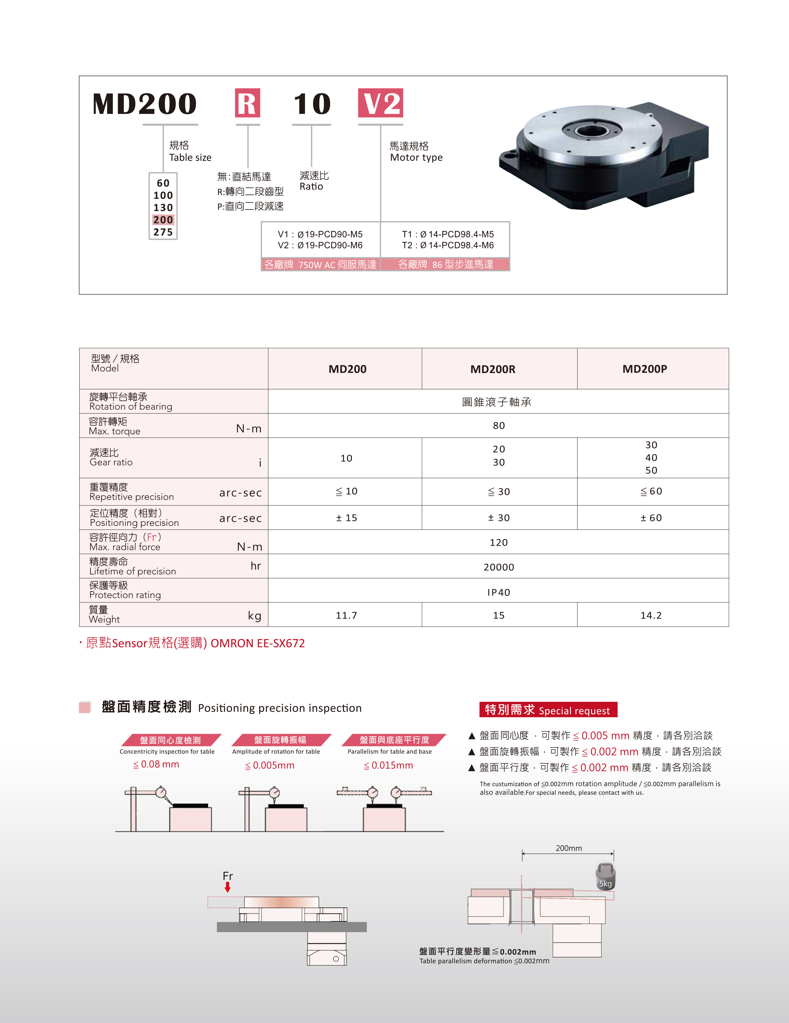 MD200 中空旋轉臺