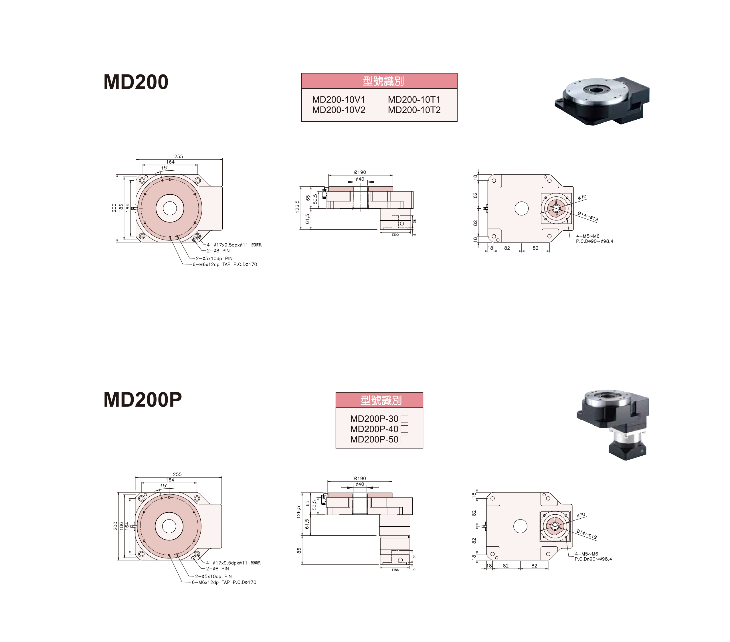 MD200 中空旋轉臺