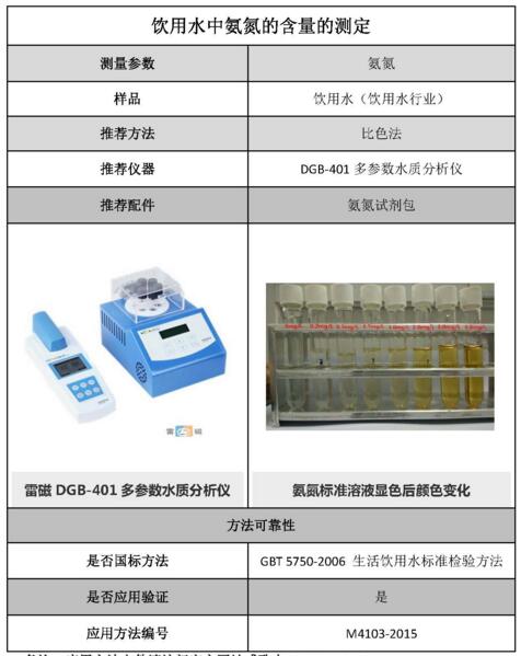 雷磁《行業(yè)應(yīng)用指南》——飲用水行業(yè)檢測(cè)項(xiàng)目及儀器方案(圖9)