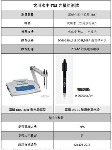 雷磁《行業(yè)應(yīng)用指南》——飲用水行業(yè)檢測(cè)項(xiàng)目及儀器方案(圖13)