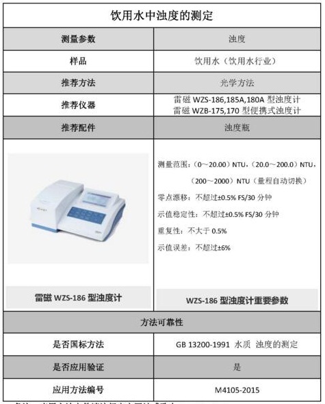 雷磁《行業(yè)應(yīng)用指南》——飲用水行業(yè)檢測(cè)項(xiàng)目及儀器方案(圖8)