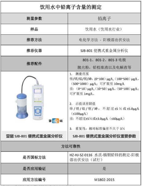 雷磁《行業(yè)應(yīng)用指南》——飲用水行業(yè)檢測(cè)項(xiàng)目及儀器方案(圖12)